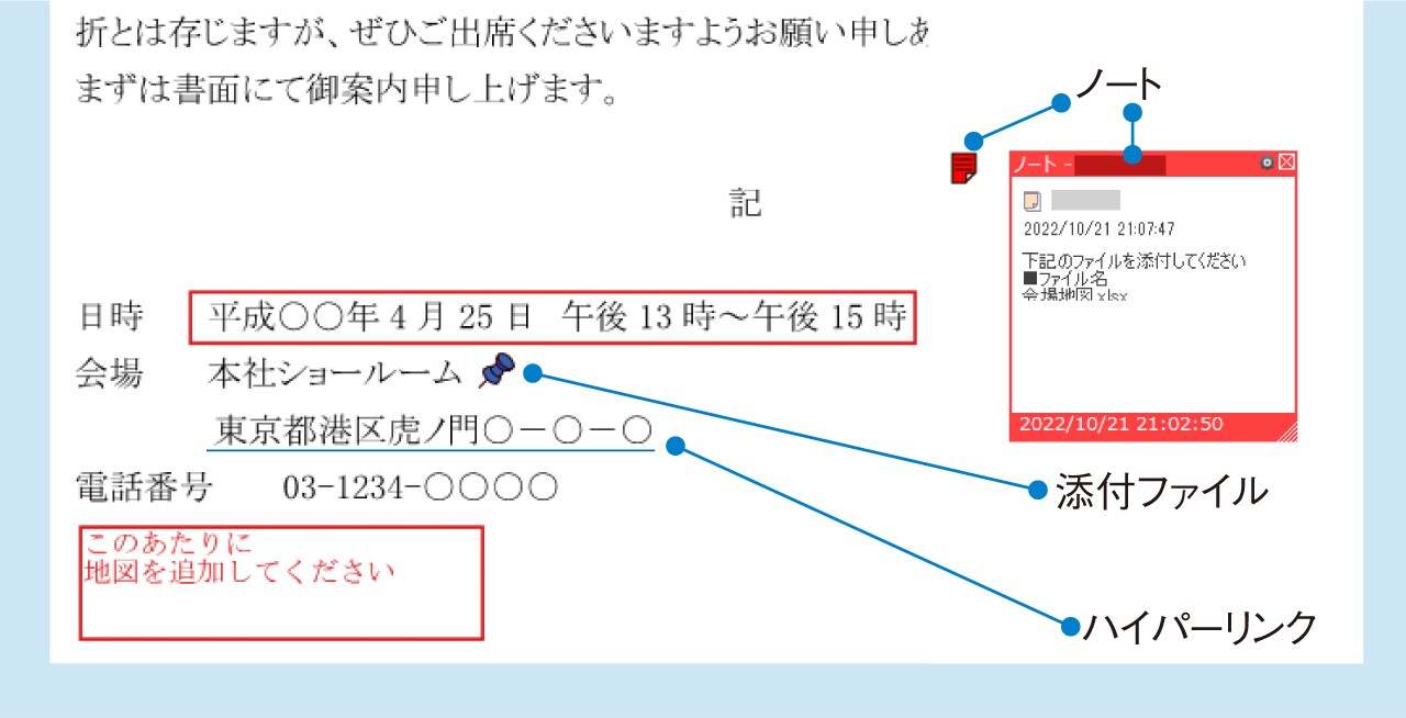 注釈やリンクの追加