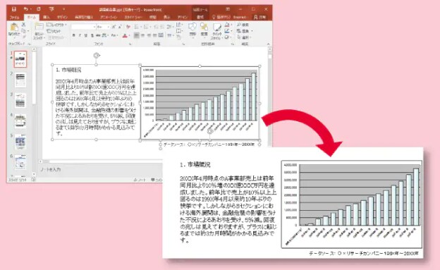クリップボードから作成