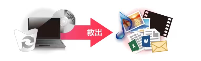 パソコンのエクセルやワードのファイルを救出するイメージ画像
