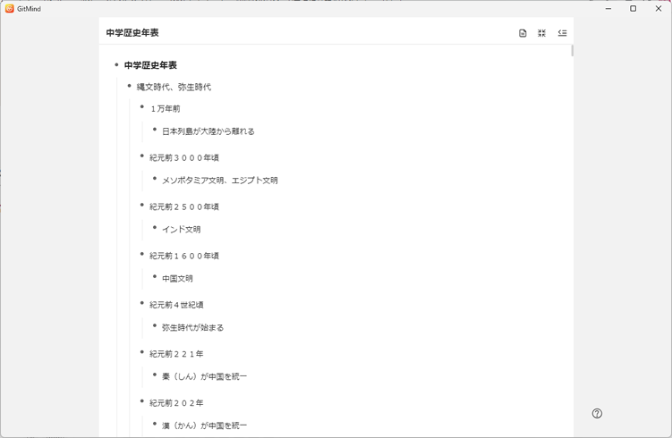 アウトライン表示