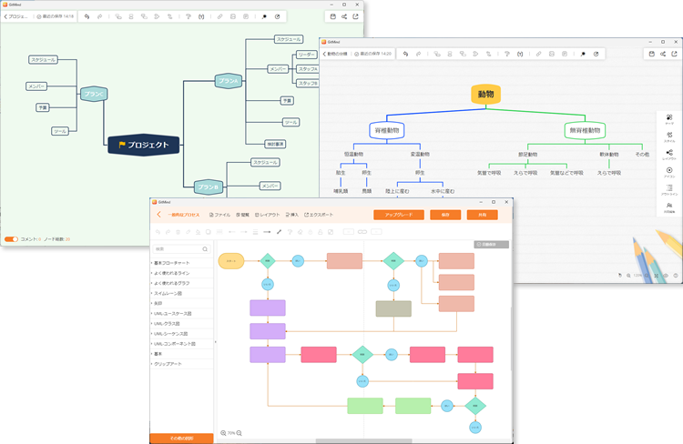 豊富なテンプレートを収録