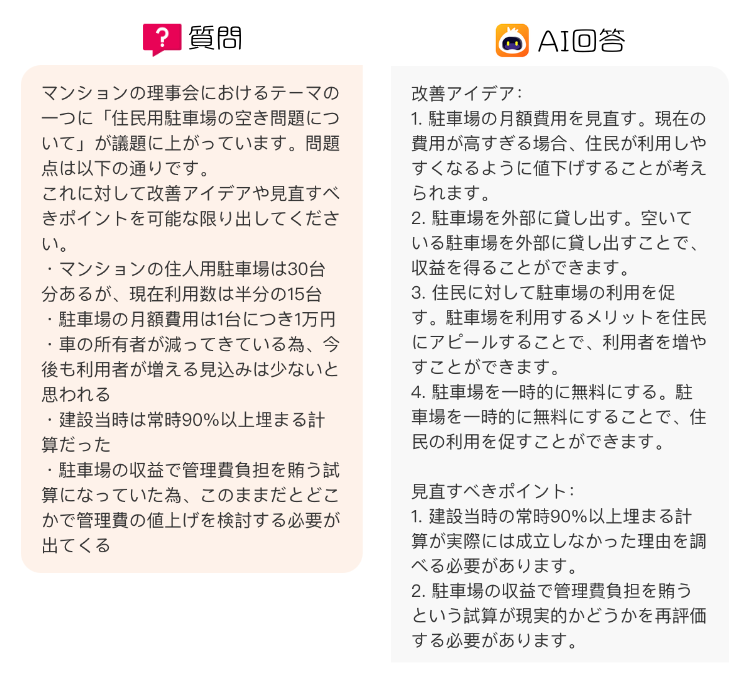 AIへの質問と回答