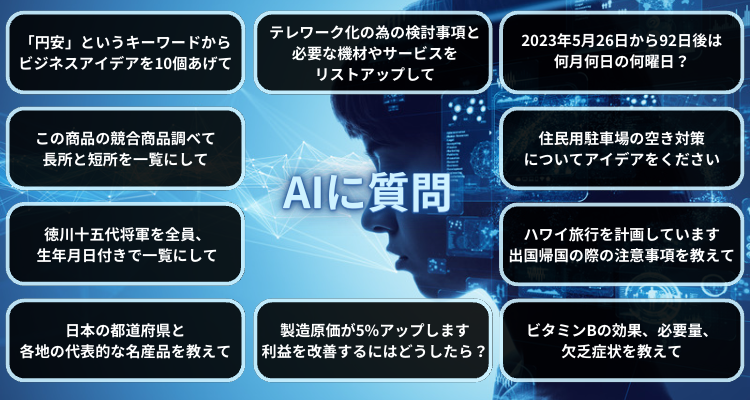AIへの質問例