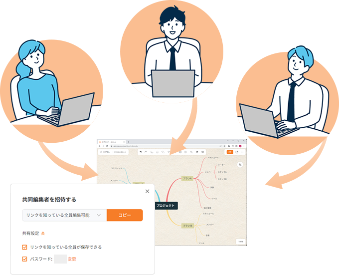 共同作業のイメージ図