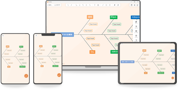 PCやスマホでも使えるマルチプラットフォーム対応