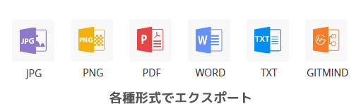 さまざまな形式にエクスポートできる