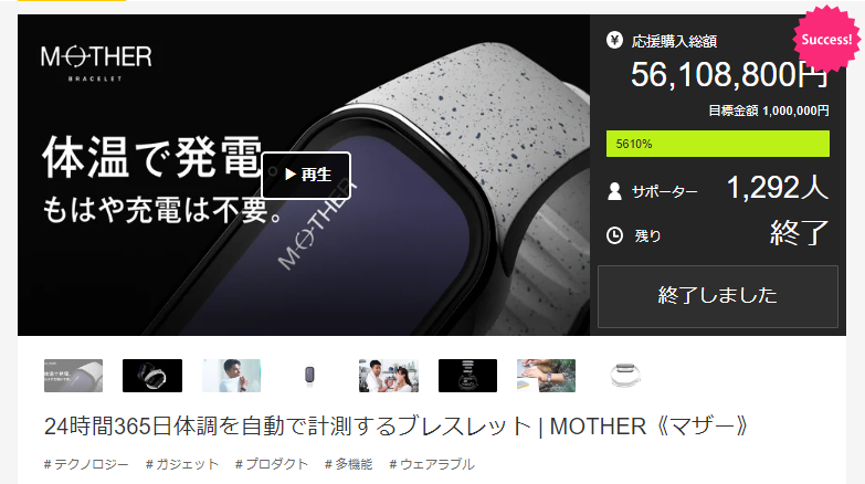 Makuakeで歴代1位の実績