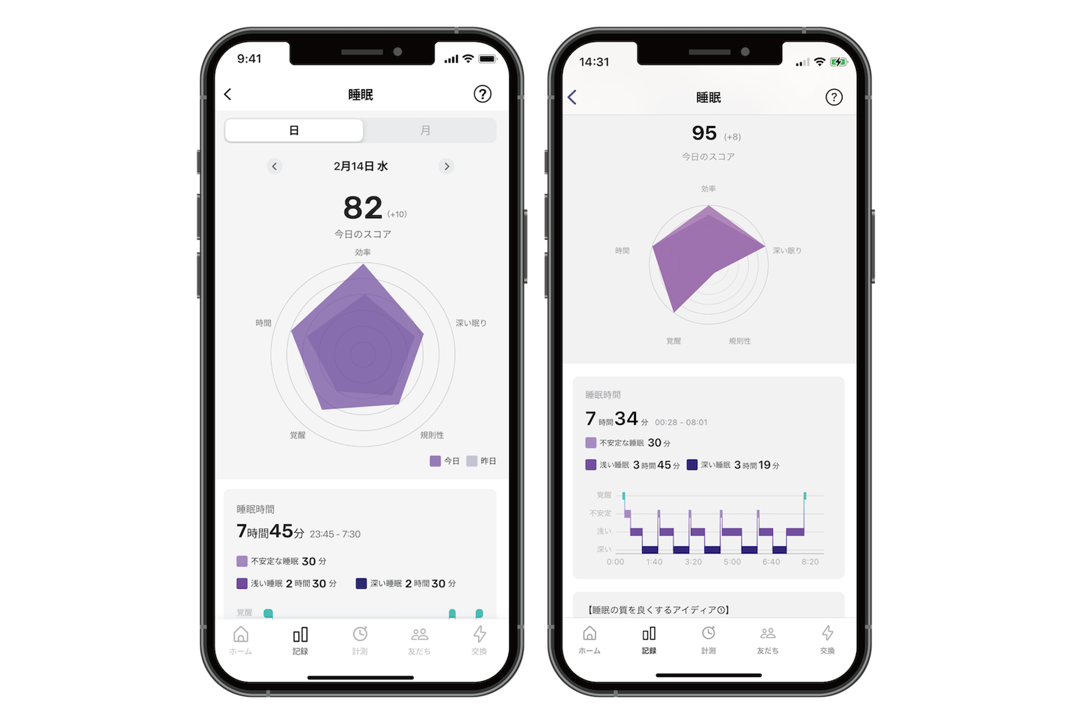 睡眠を4段階で判定