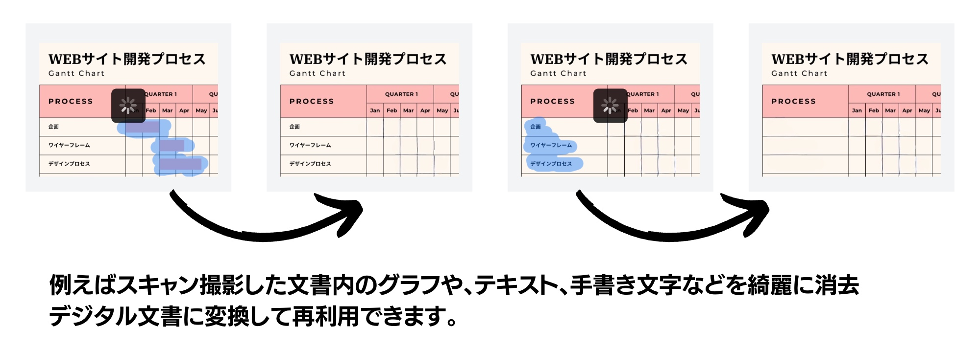スキャンした文字をデジタルに変換