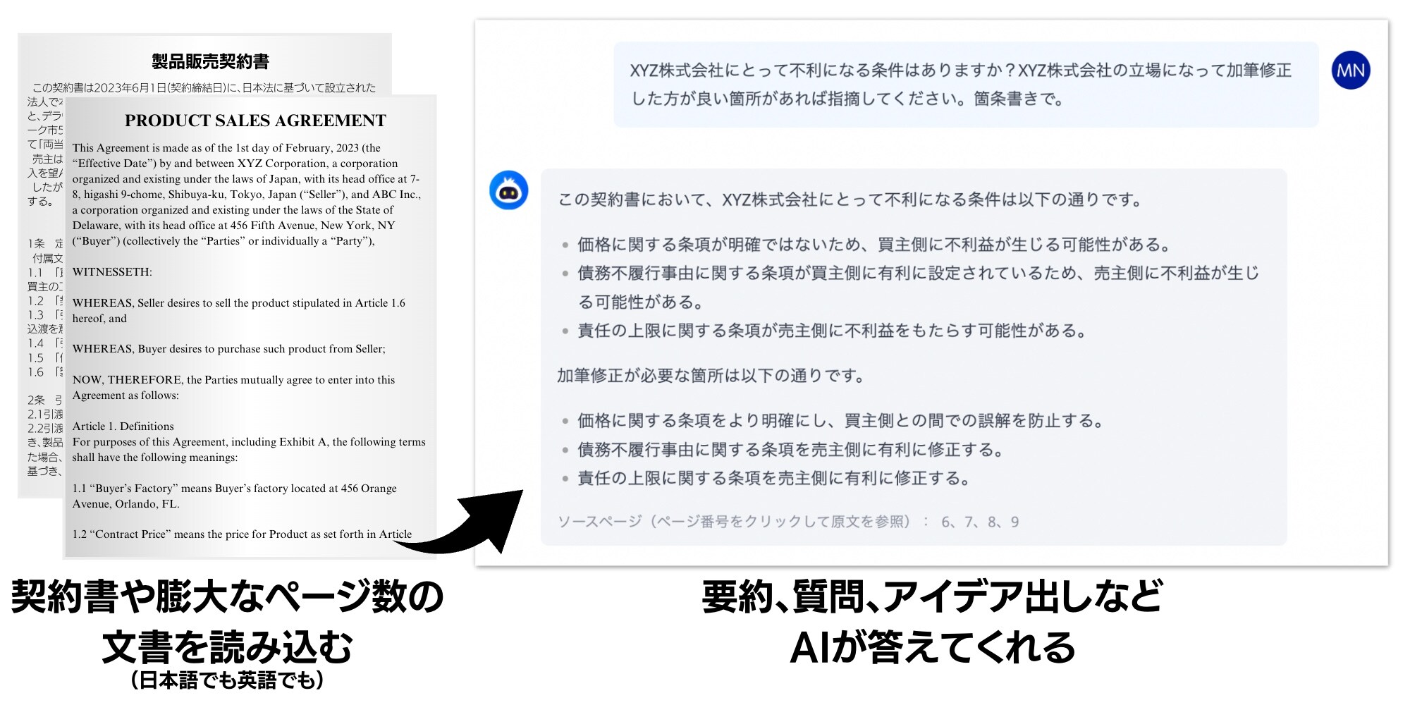 大量の文書を要約
