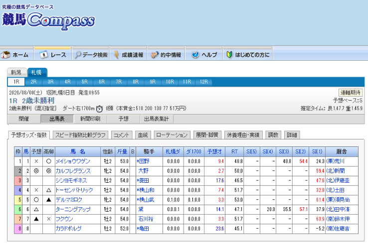 JRA開催の全レースを閲覧できる画面のイメージ画像