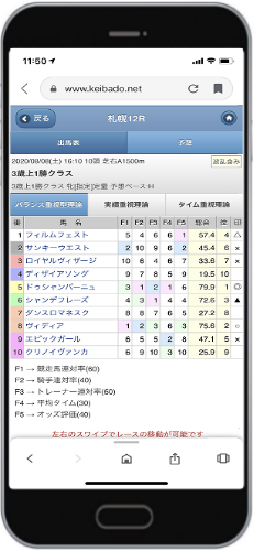 スマホでの表示イメージ