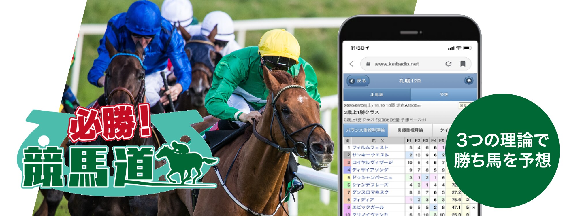 競馬情報サービス「必勝！競馬道（1年版）」