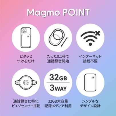 magmo マグモ 機能 1