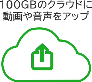 100GBのクラウドストレージを搭載しているイメージ