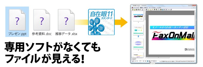 自在眼 11 スタンダード