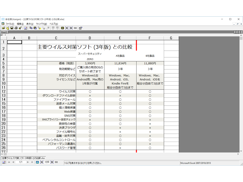 表計算ファイル