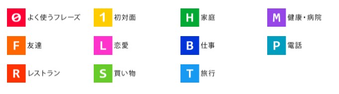 収録内容