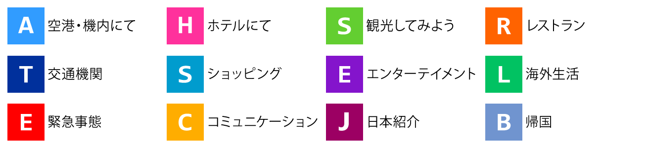 収録内容