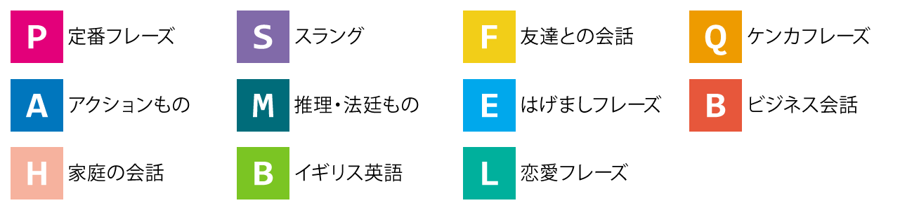 収録内容