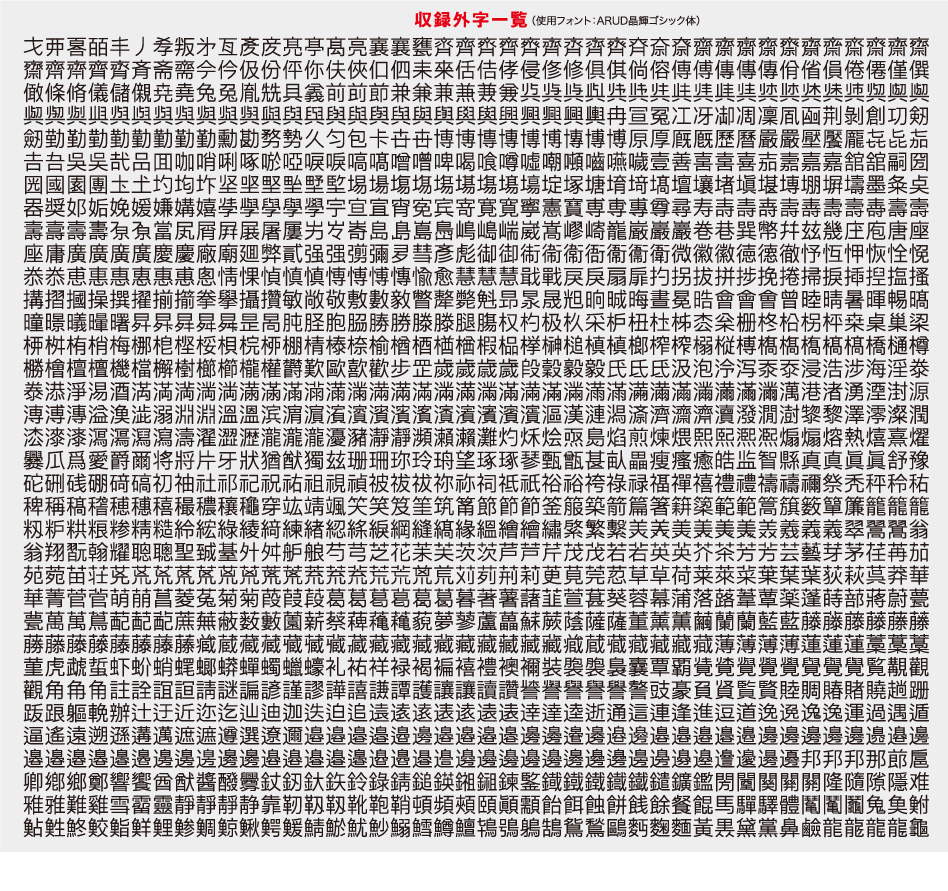 通常のパソコンでは表示できない「俗字・異体字」を1,470文字収録