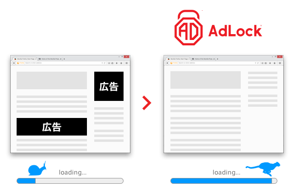 表示速度がアップ