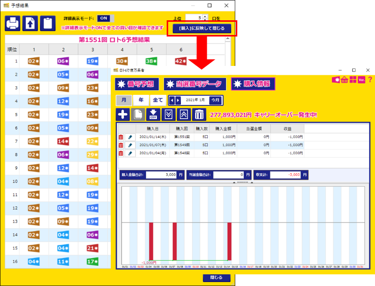 掛け金・当せん金を集計するための操作説明画像