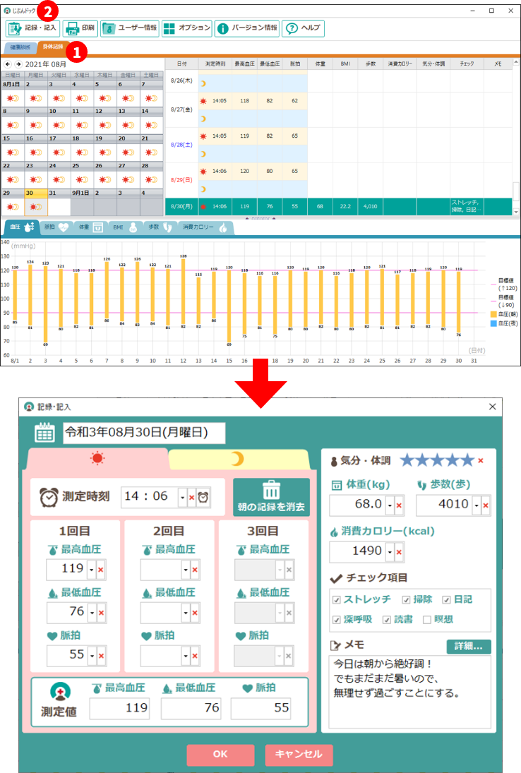 日々計測する血圧や体重などを記録