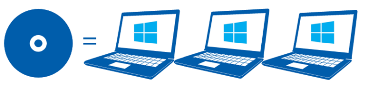 1本で3台までインストール可能