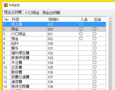 よく使う科目を登録して入力がらくらく