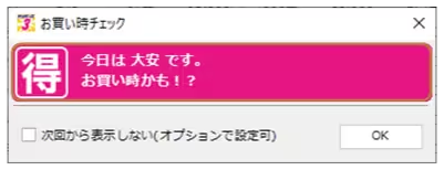 お買い時チェック機能