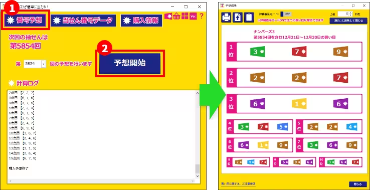 まずは「番号予想」から
