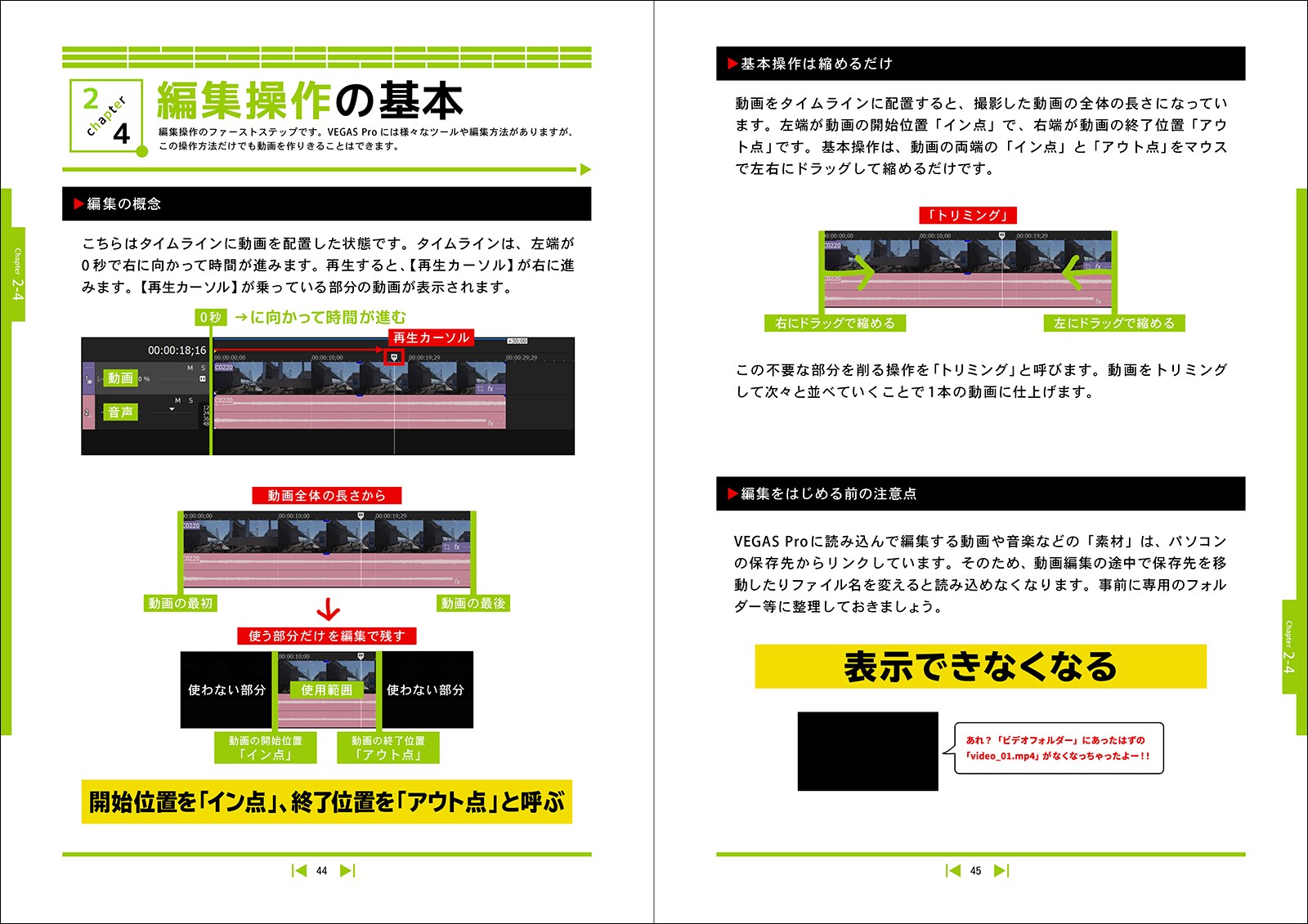 編集操作の基本