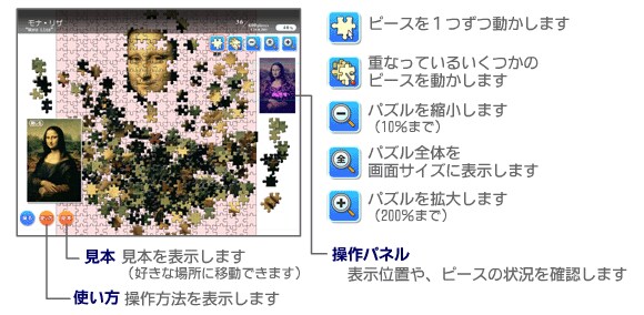 操作方法