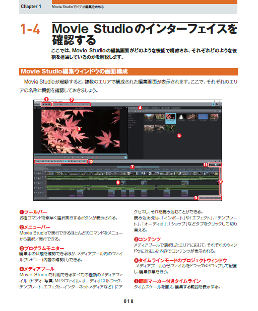 初めての動画編集にも
