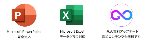相手を惹きつけるPowerPoint が簡単に作れる