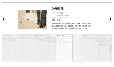 画家年表の例
