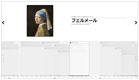 画家年表のサンプル