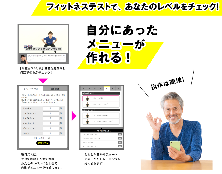 ここがすごい！　その3