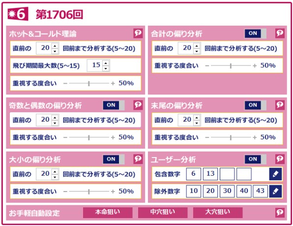 5つの理論の画像