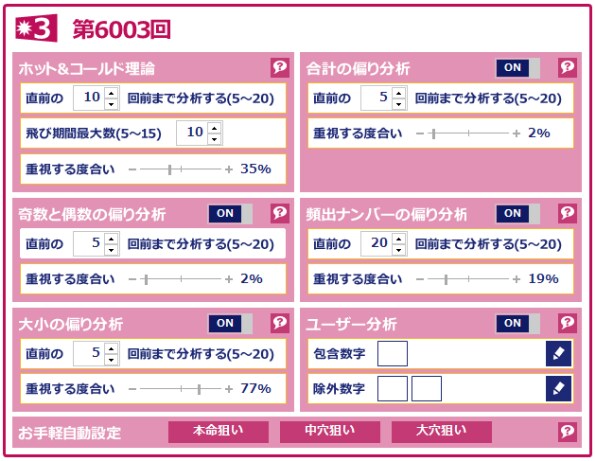 5つの理論で当選番号を予測