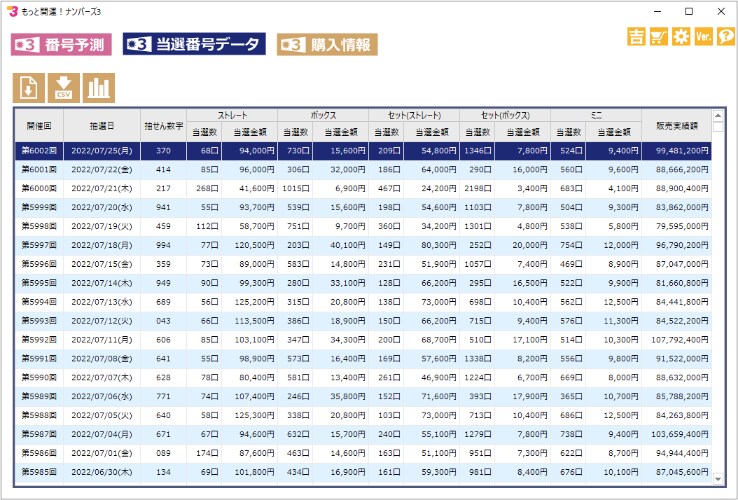 過去の当選番号を自動でダウンロード