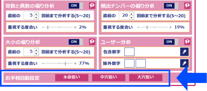 「自動予想モード」で手軽に予想