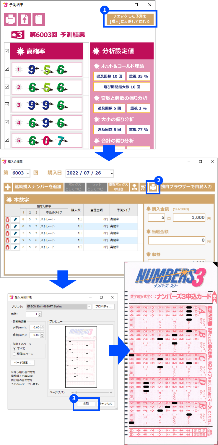 予測結果をナンバーズ購入用紙に直接印刷できる