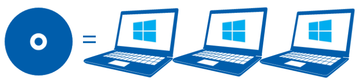 1本でPC3台までインストール可能