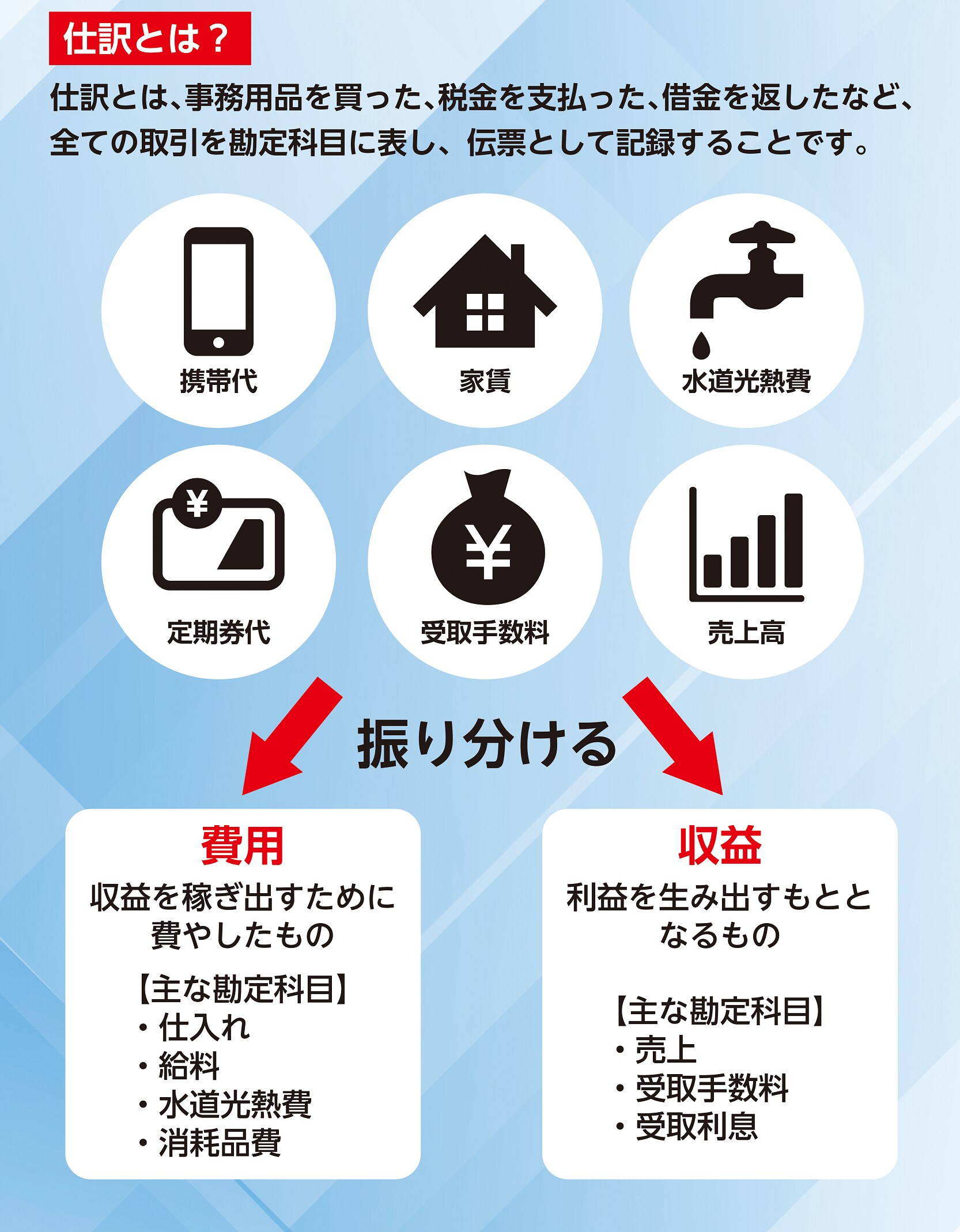 やるぞ！確定申告2023 for Win｜ソースネクスト