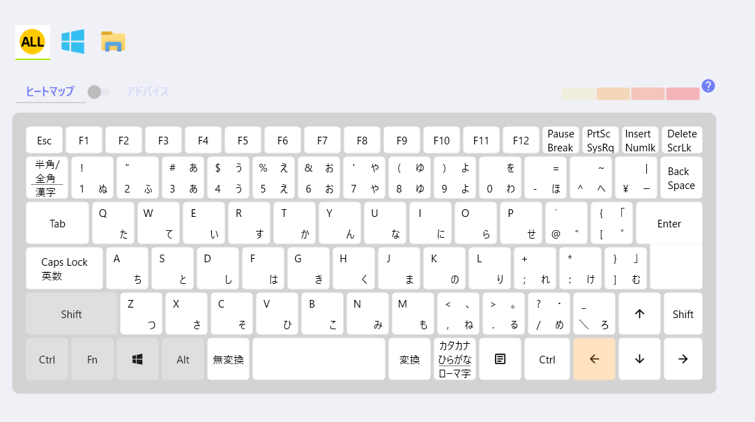 ヒートマップ＆キーマップ機能