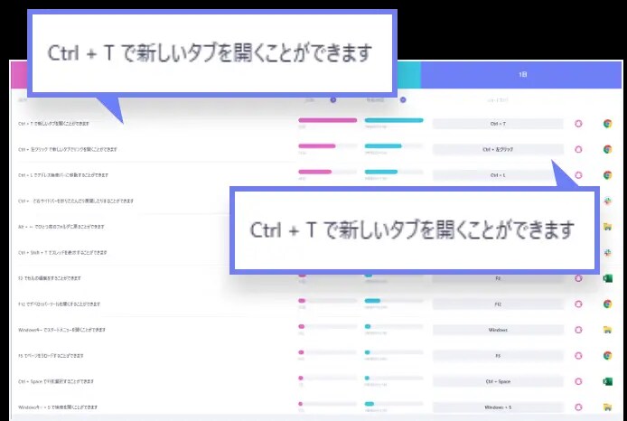 操作履歴