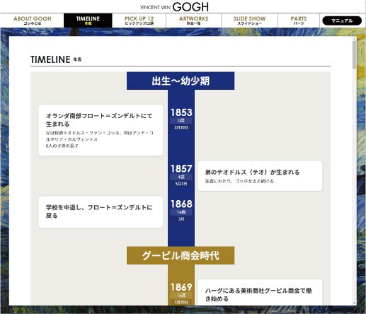 年表