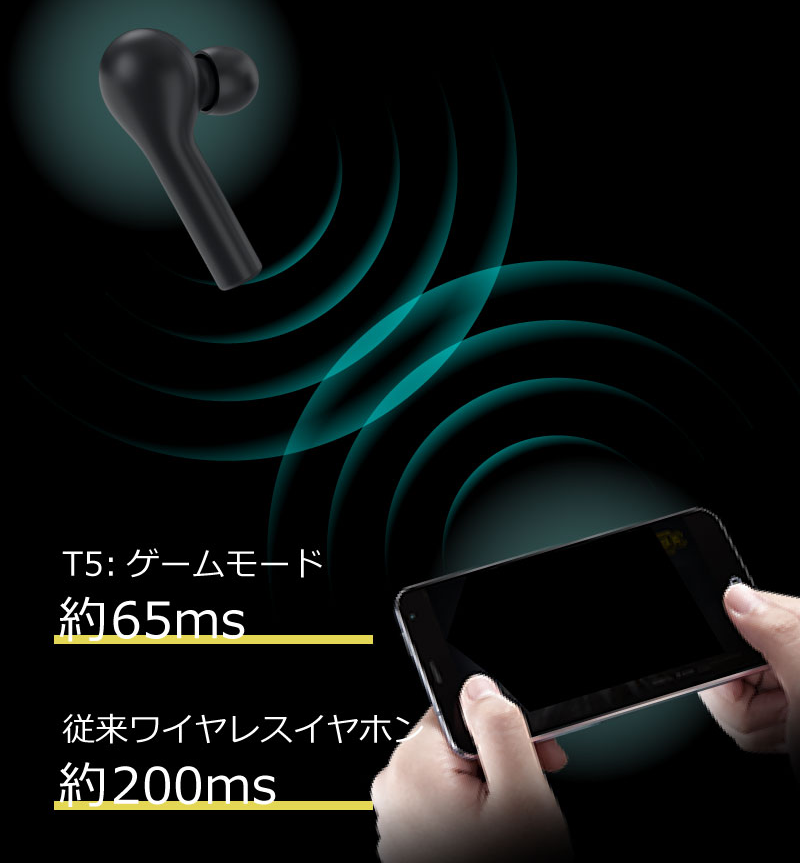 65ms低遅延モード
タイムラグをゼロに